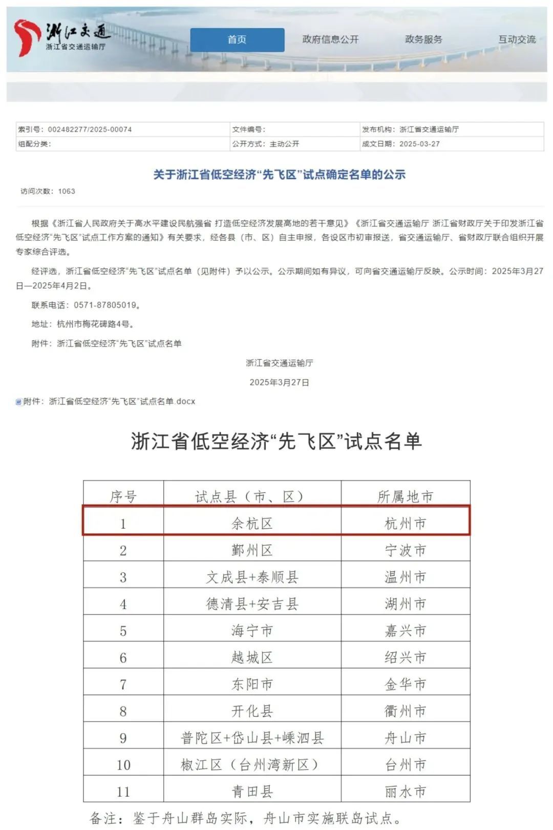  余杭区上榜浙江省低空经济“先飞区”试点名单