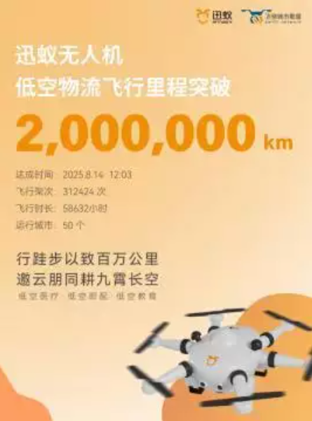 迅蚁达成低空200万公里飞行里程碑，编织城市无人机物流网