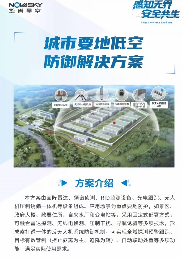 低空防御企业推荐：低空经济发展之下，为什么反无人机能力成为安