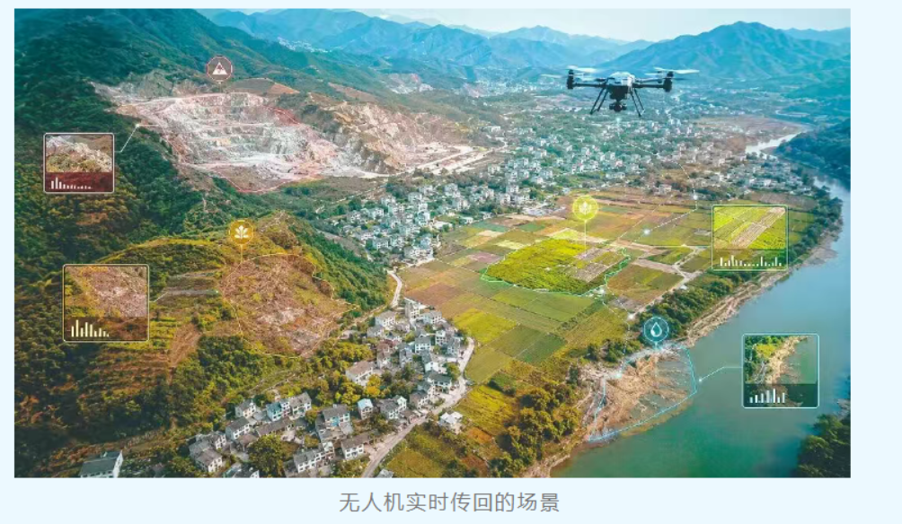 数字底座撑起低空智慧监管平台——看龙岩老